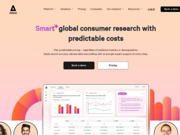 askattest.com