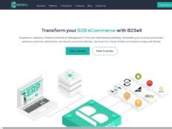 b2sell.com
