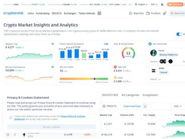 cryptorank.io