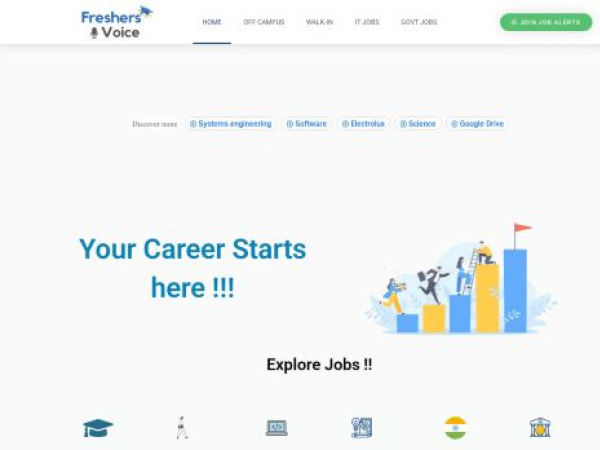 freshersvoice.com