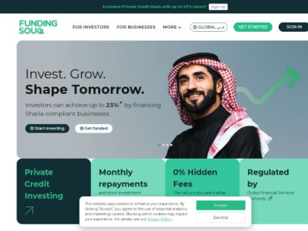 fundingsouq.com