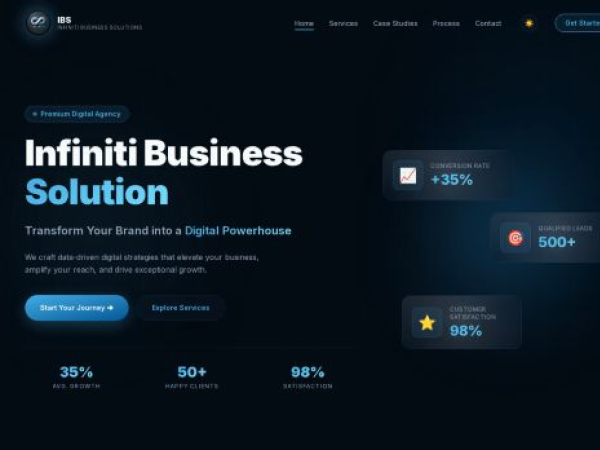 ibspl.net