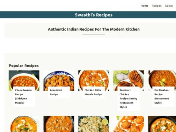 indianhealthyrecipes.com