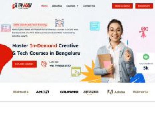 rawacademy.in
