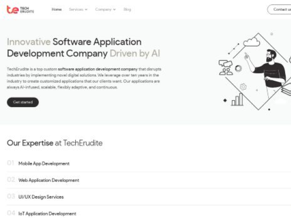 techerudite.com