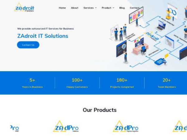 zadroit.com